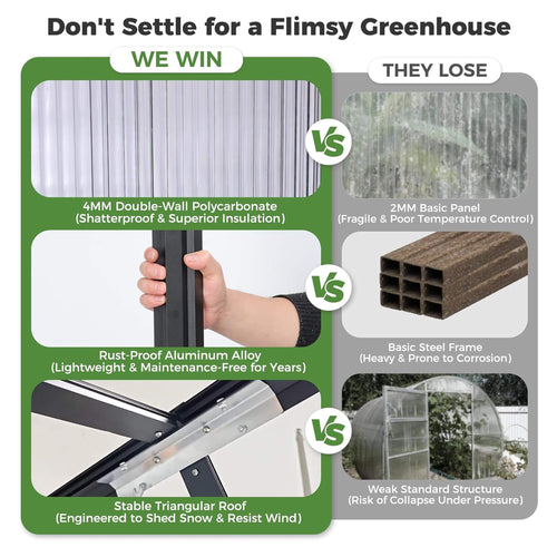 10FT x 32FT Heavy-Duty Outdoor Aluminum Polycarbonate Greenhouse with Roof Vents and Swing Doors, 4MM