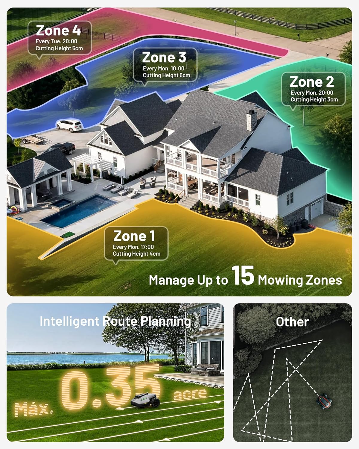 Mammotion YUKA mini 700H Robot Lawn Mower for 0.17 Acre, Max.0.35 Acre, No Wire, No RTK Installation, Free NetRTK+AI Vision Positioning, 45% Slope, Cutting Height 2''~3.5'', 15 Mowing Zones