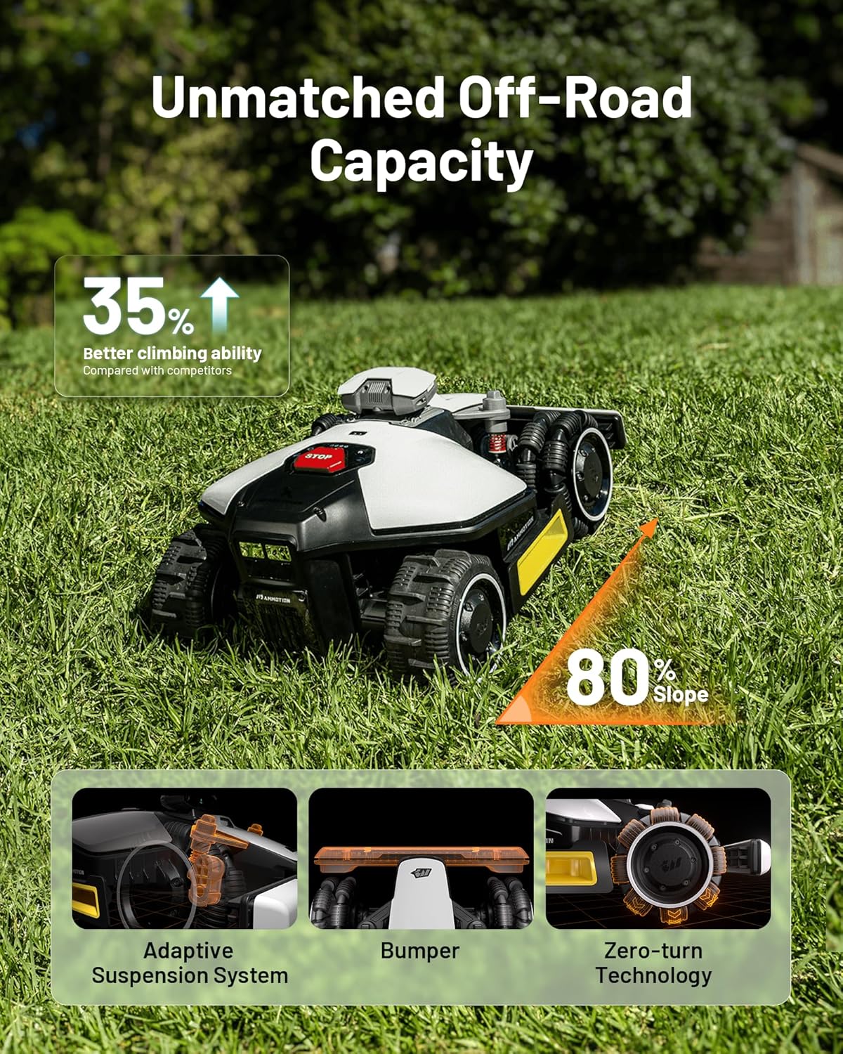 Mammotion LUBA mini AWD 800H Robot Lawn Mower for 0.2 Acre, All-Wheel-Drive for 80% Slope, No Wire, No RTK Installation, Free NetRTK+AI Vision Positioning, Cutting Height 2.2"-4.0"