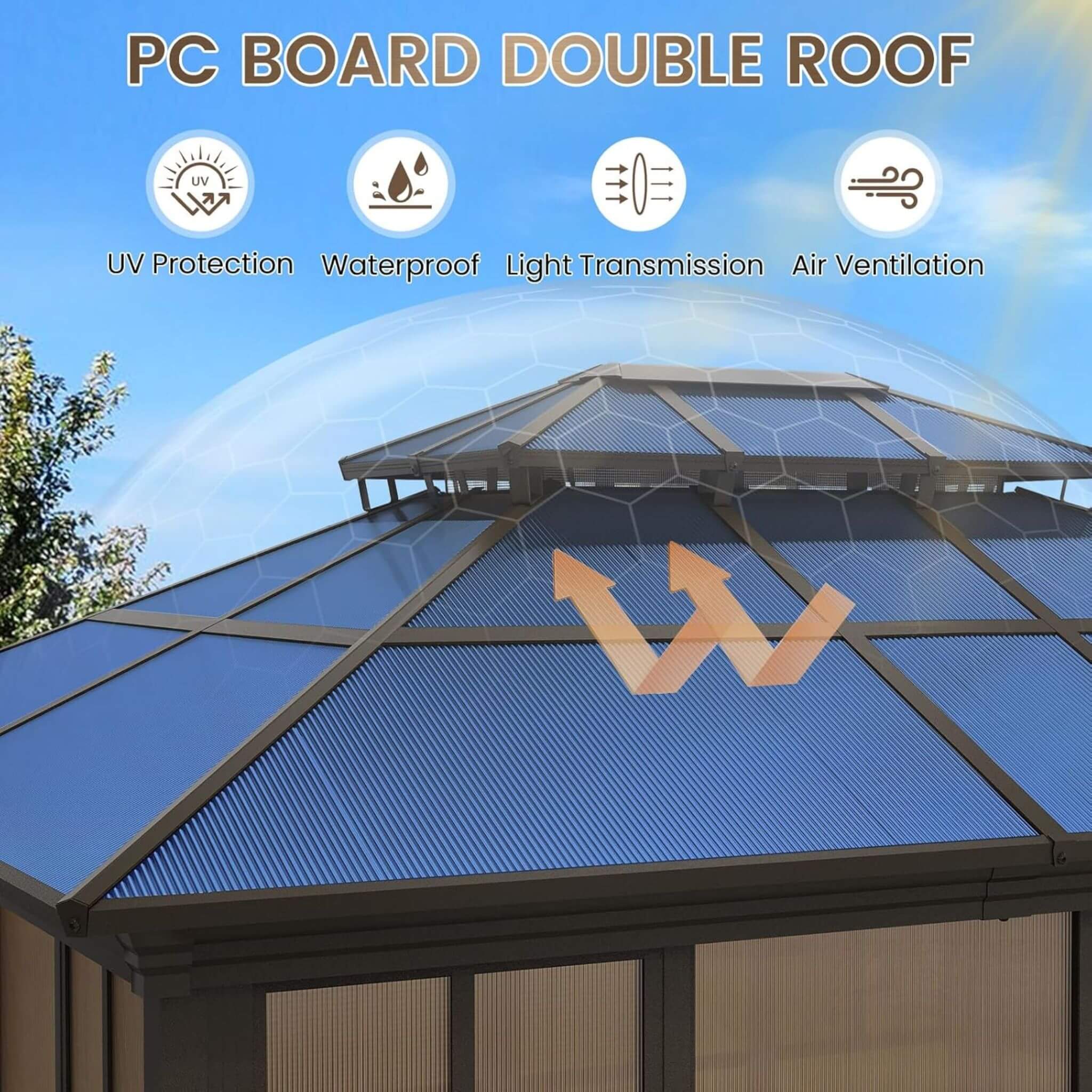 Alora Edge Heavy-Duty Aluminum Frame Outdoor Backyard Solarium with Polycarbornate Roof and Adjustable Panels
